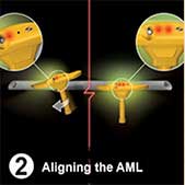 SubSurface Instruments, AML (All Materials Locator) Product - Aligning the AML Video Thumbnail