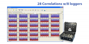 Correlations